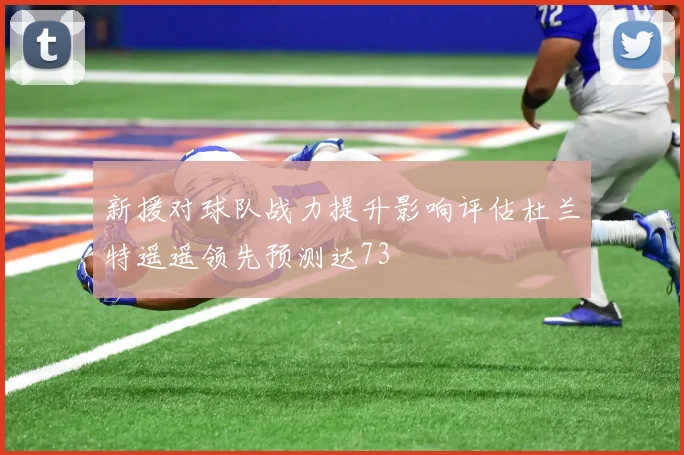 新援对球队战力提升影响评估杜兰特遥遥领先预测达73