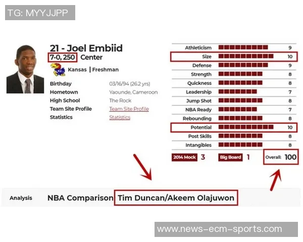 恩比德1月表现惊艳圆梦季后赛的关键数据与胜率分析